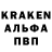 Бошки Шишки тримм kassannaru